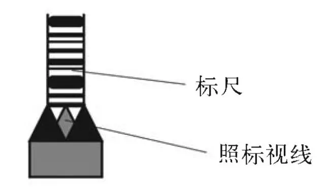 電子水準儀條碼尺照準